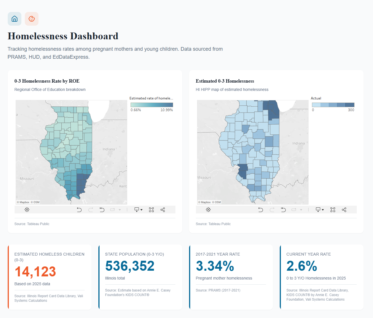 Screenshot of Homelessness Dashboard showing interactive maps of Homelessness by ROE and County as well as key statistics